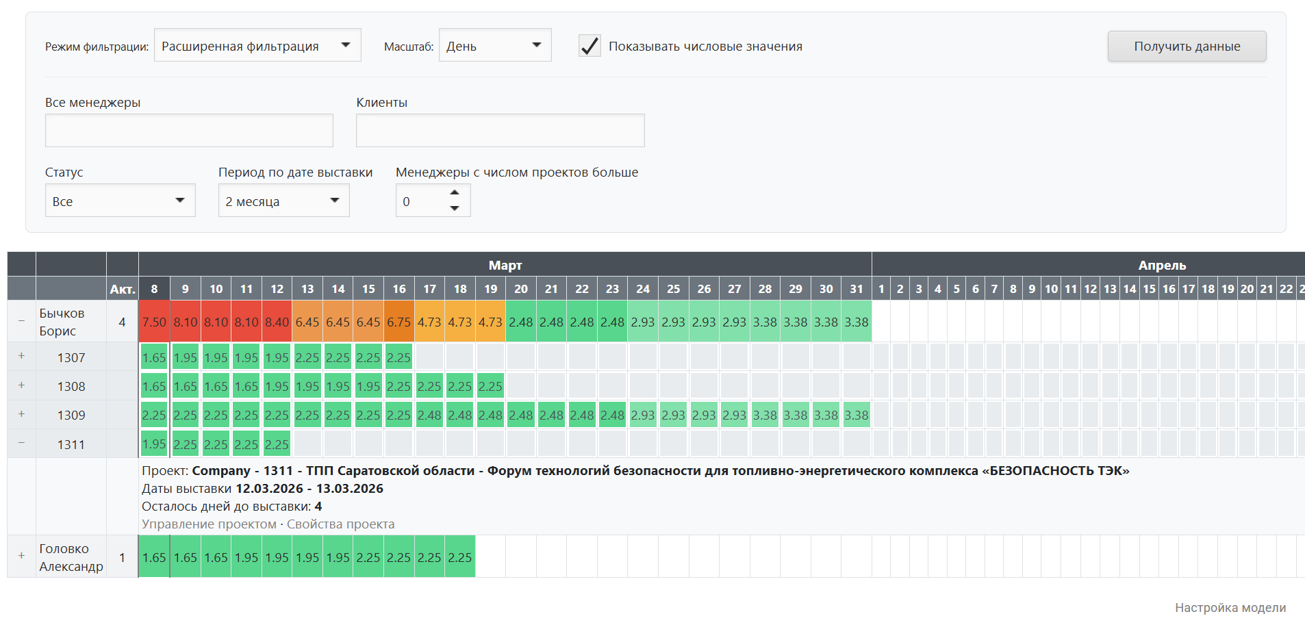 manager_load_1